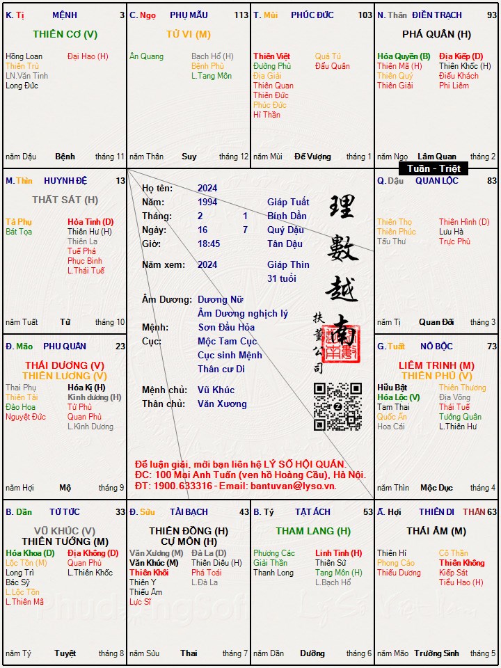 Hình ảnh
