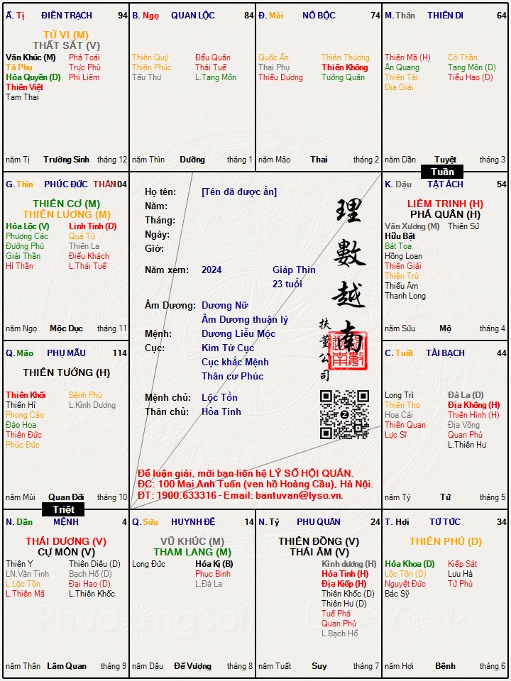 Hình ảnh