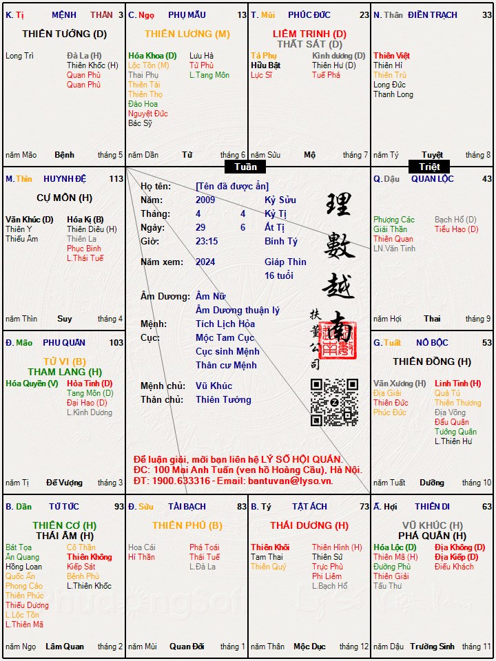 Hình ảnh