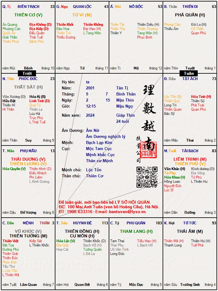 Hình ảnh