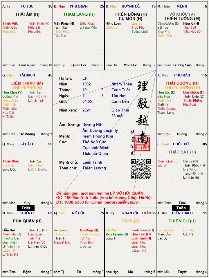 Hình ảnh