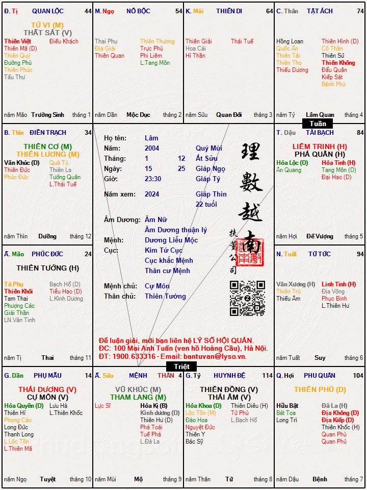 Hình ảnh