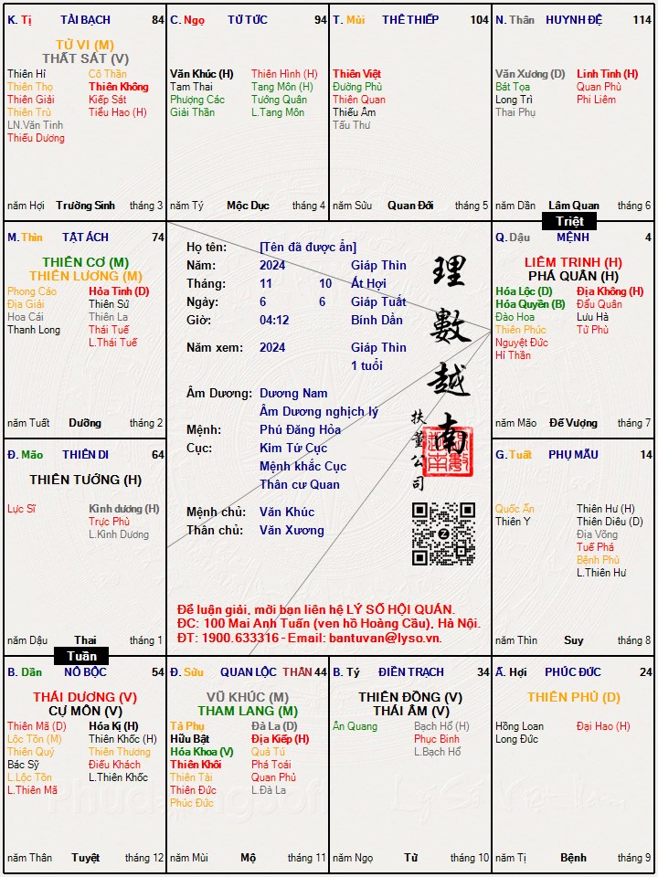 Hình ảnh