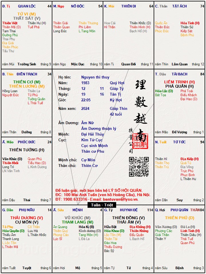 Hình ảnh
