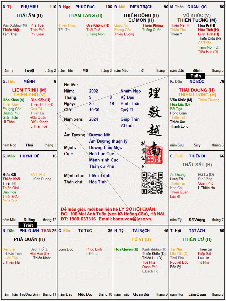 Hình ảnh