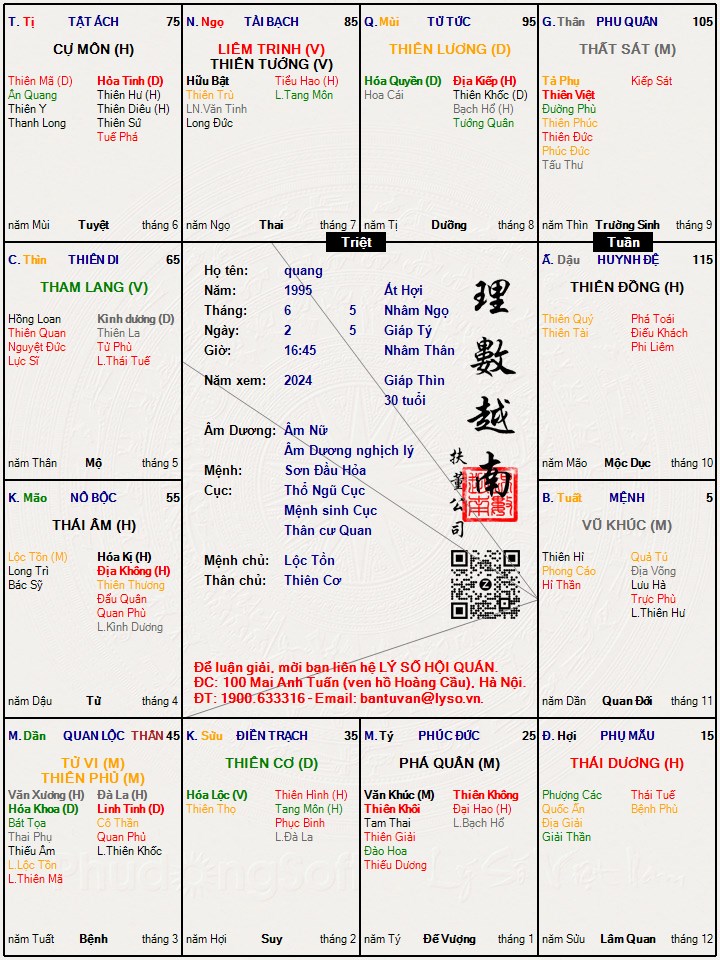 Hình ảnh