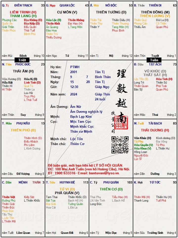 Hình ảnh