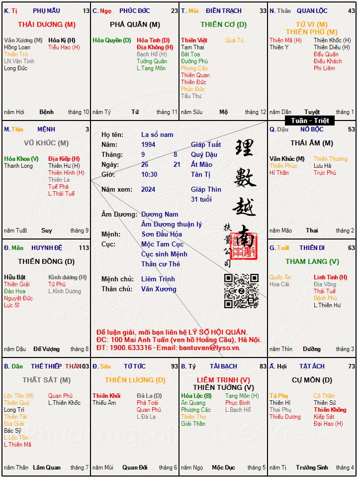 Hình ảnh