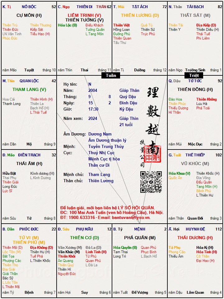 Hình ảnh