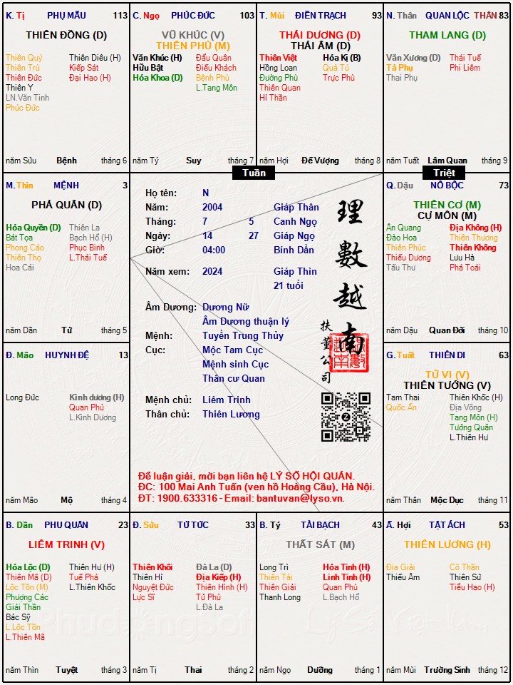 Hình ảnh