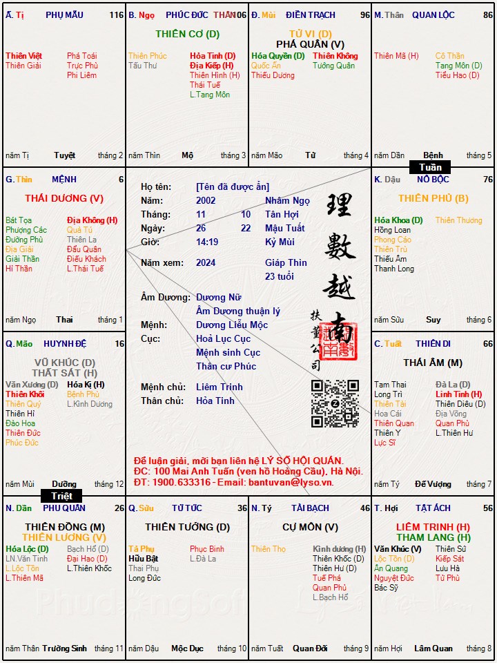 Hình ảnh