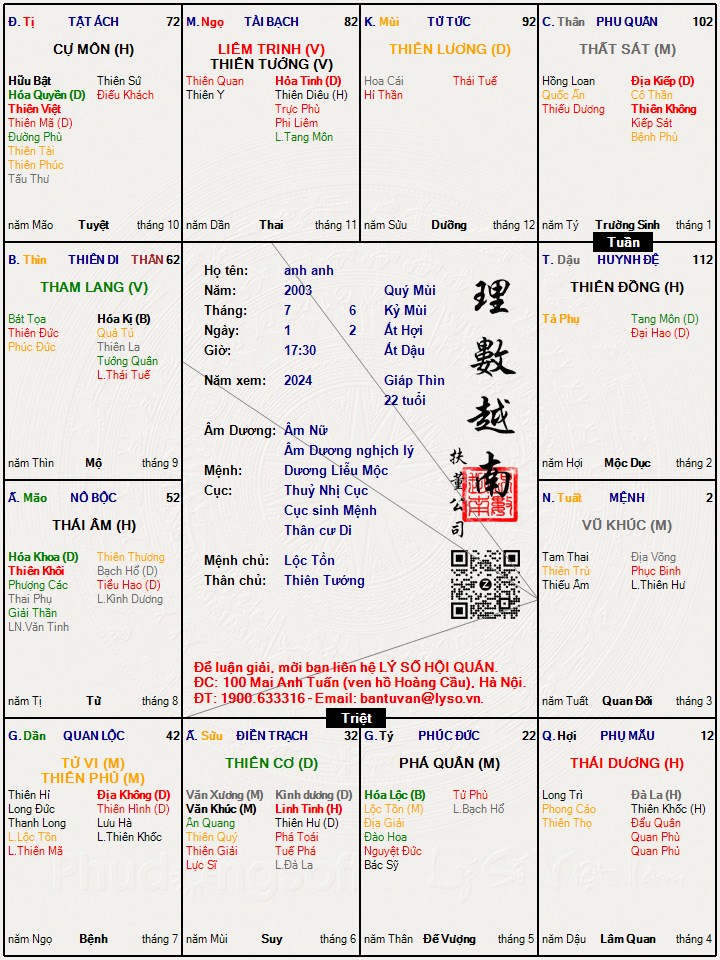 Hình ảnh