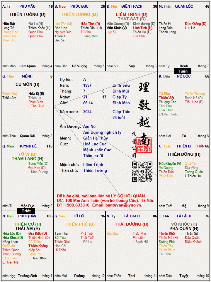 Hình ảnh