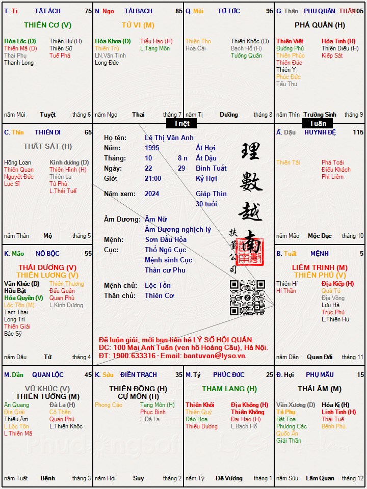Hình ảnh