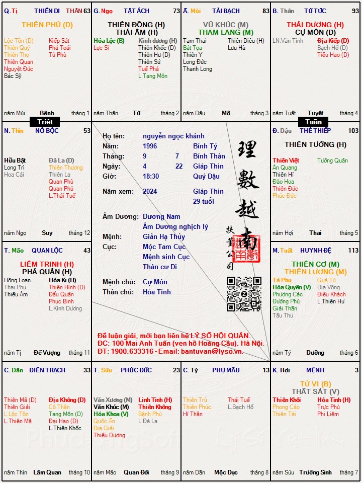 Hình ảnh