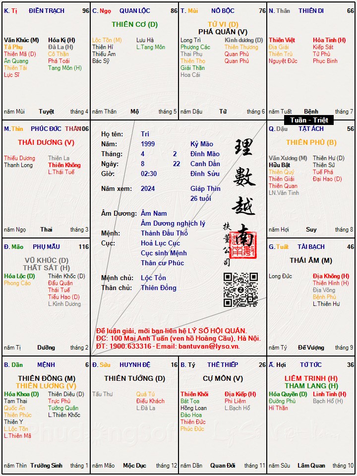 Hình ảnh