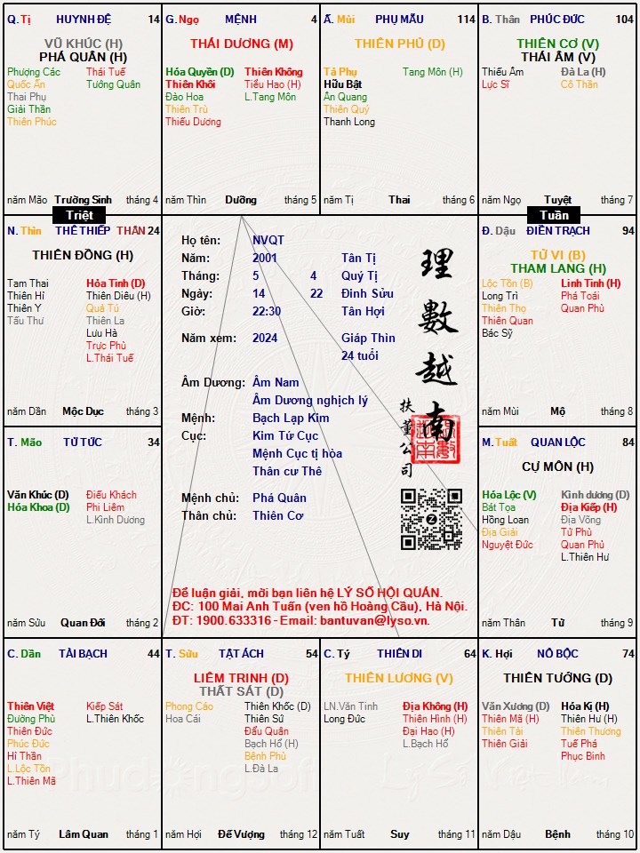 Hình ảnh