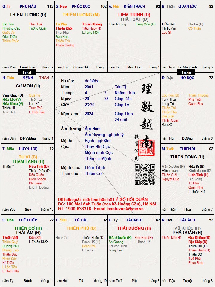 Hình ảnh
