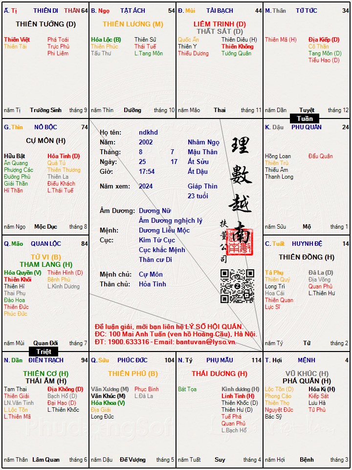 Hình ảnh