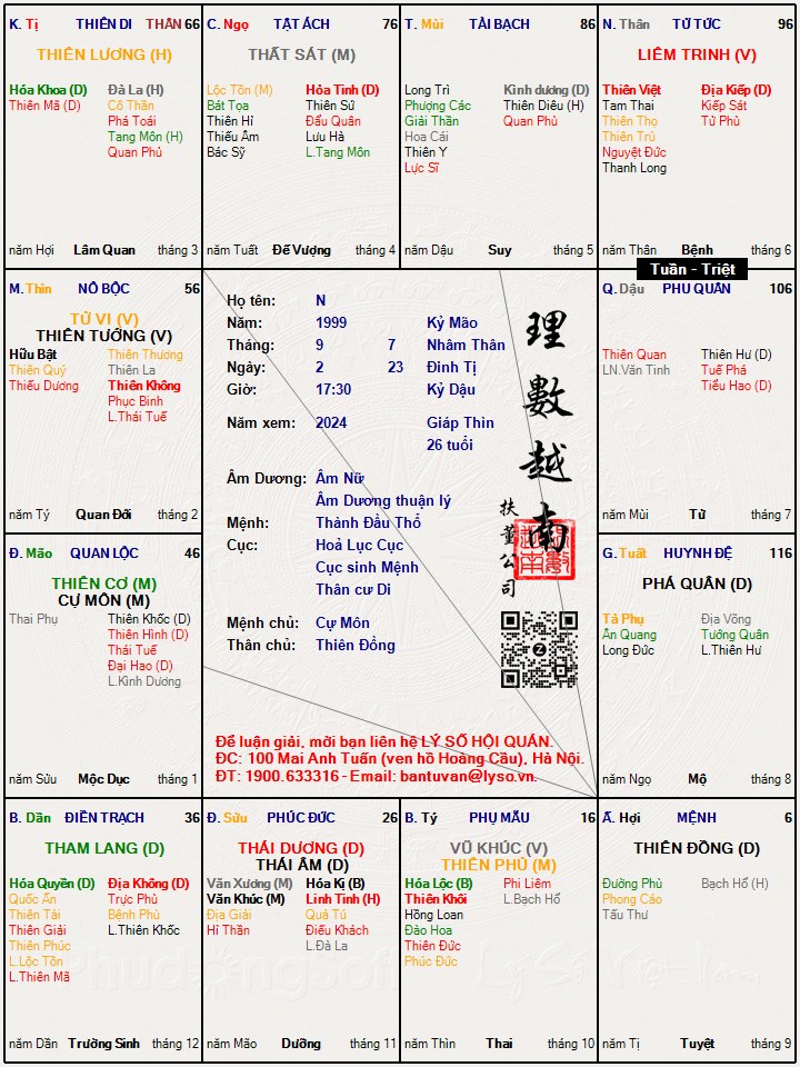 Hình ảnh