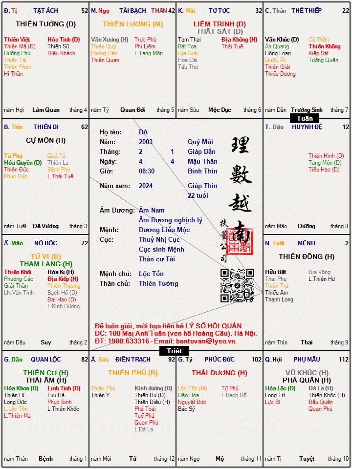 Hình ảnh