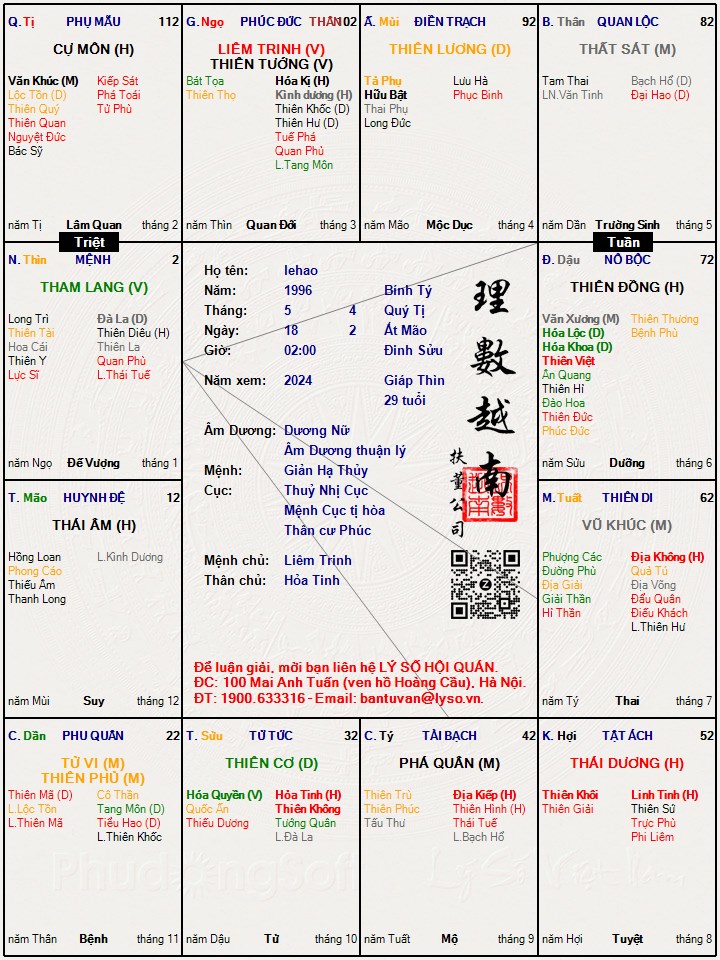 Hình ảnh