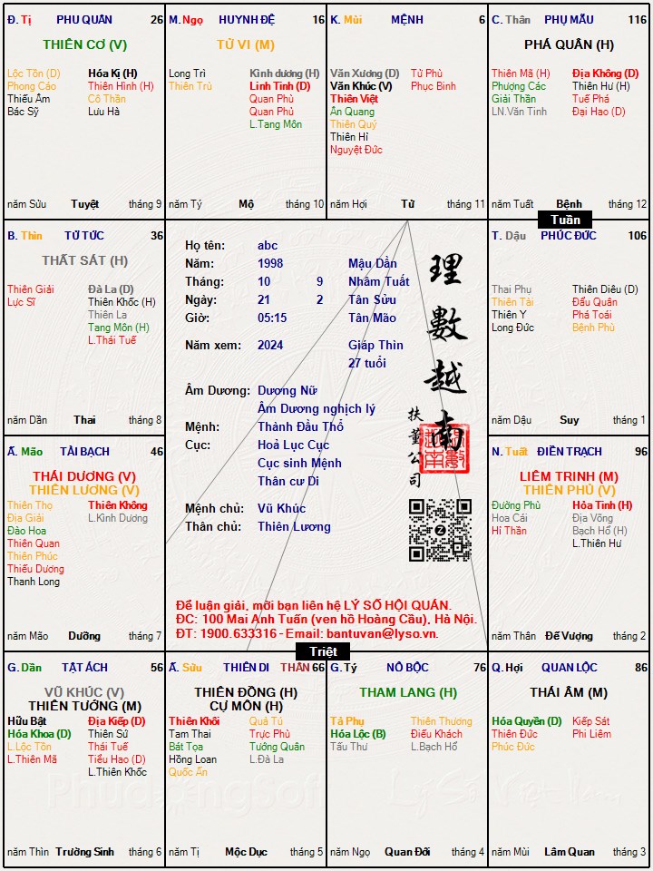 Hình ảnh