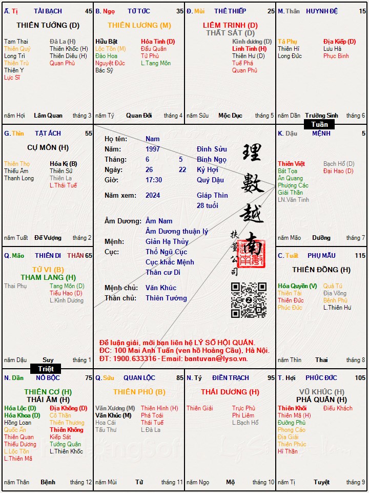 Hình ảnh
