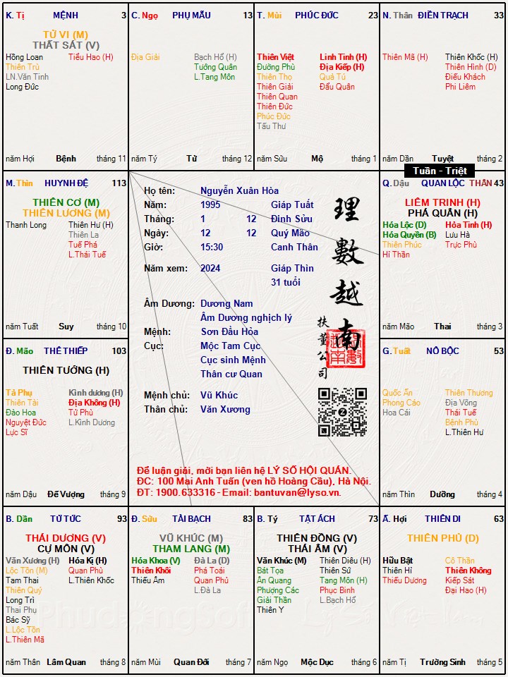 Hình ảnh