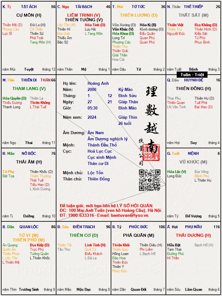 Hình ảnh