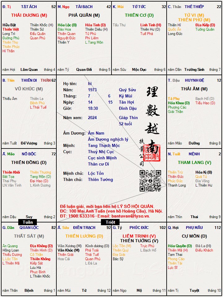 Hình ảnh