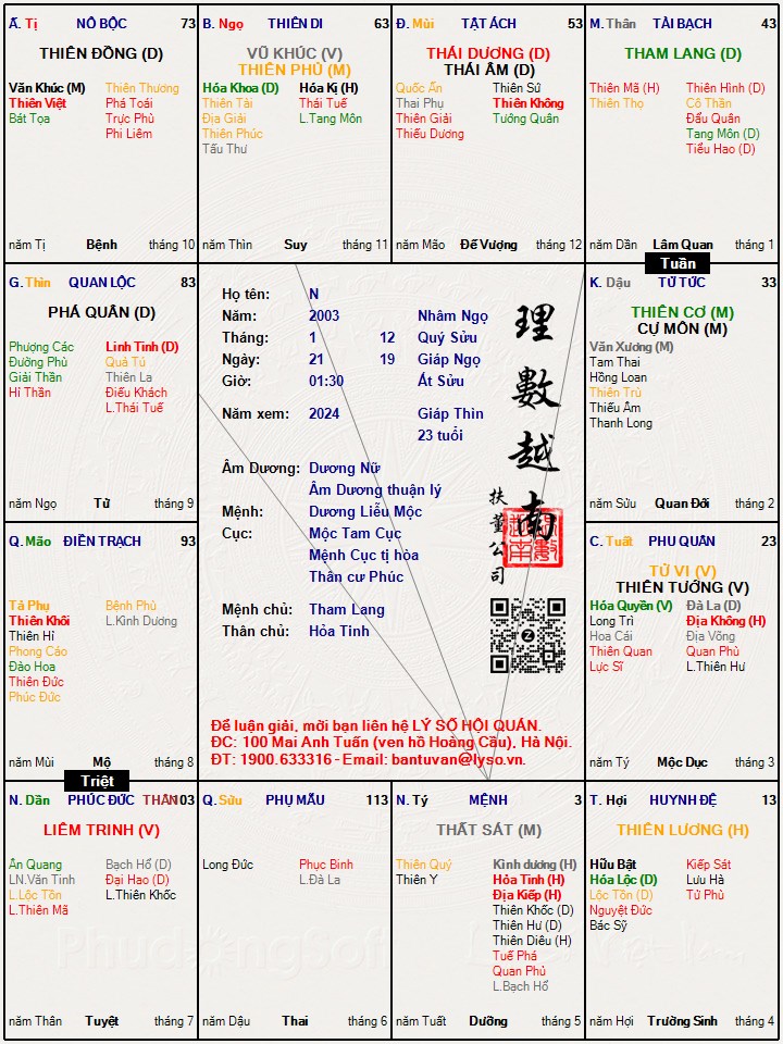Hình ảnh