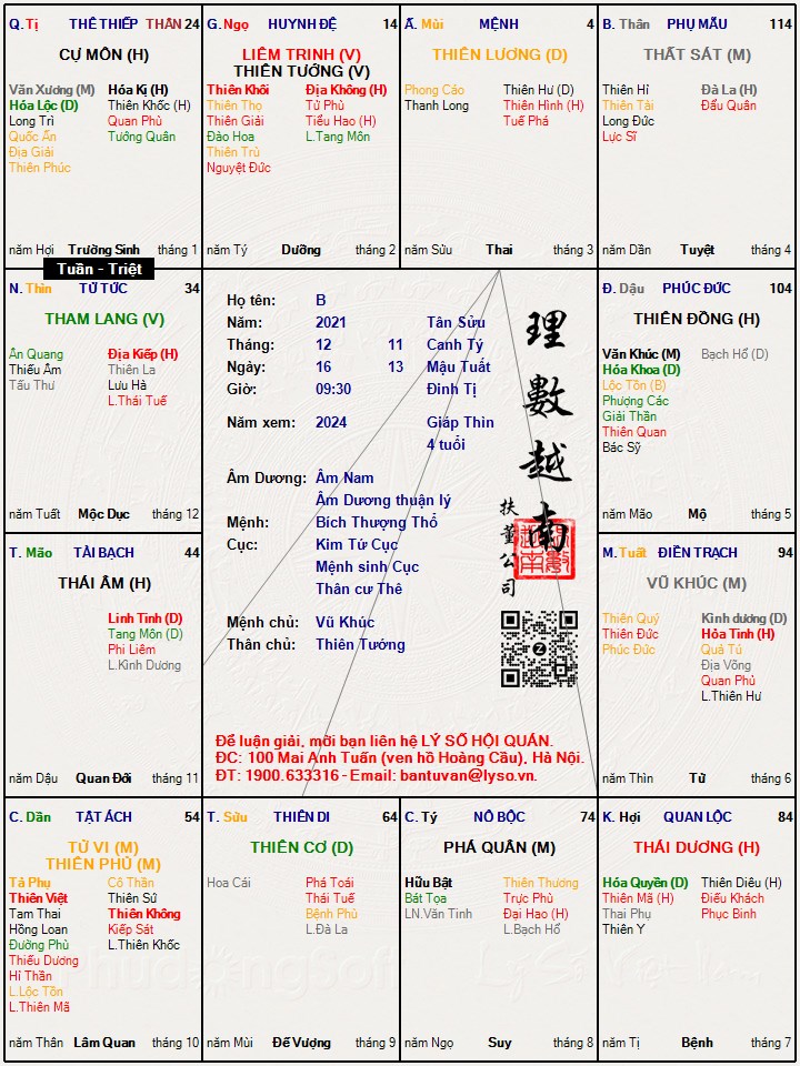Hình ảnh
