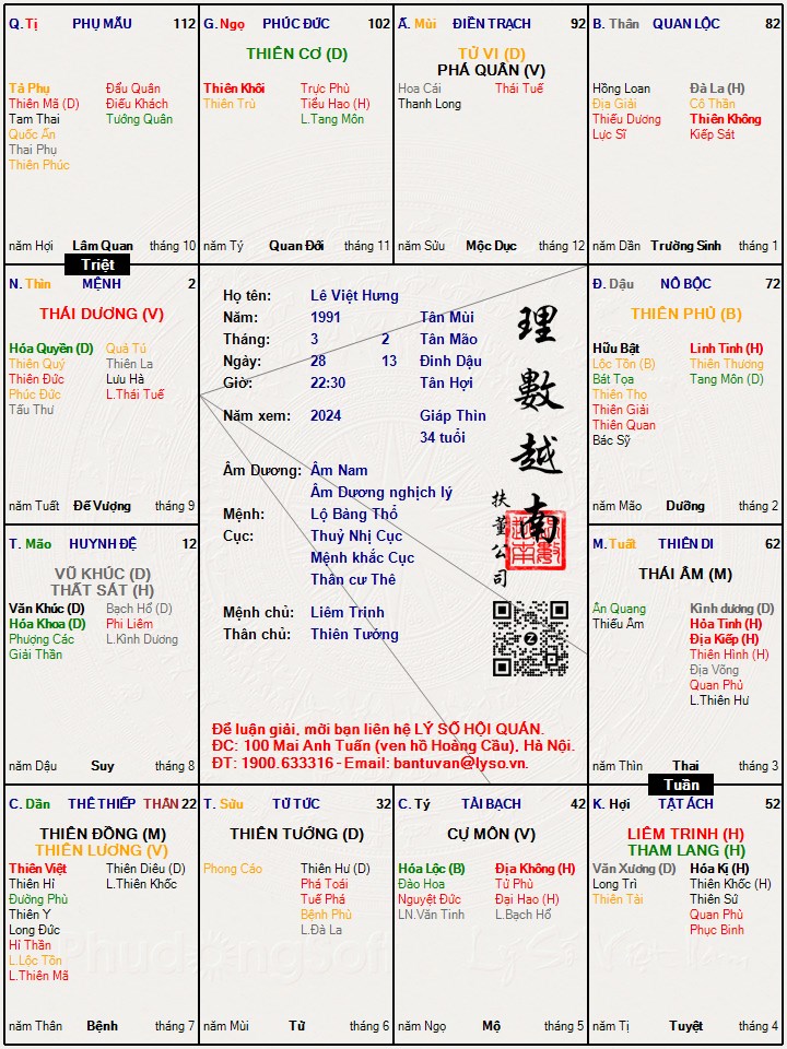 Hình ảnh