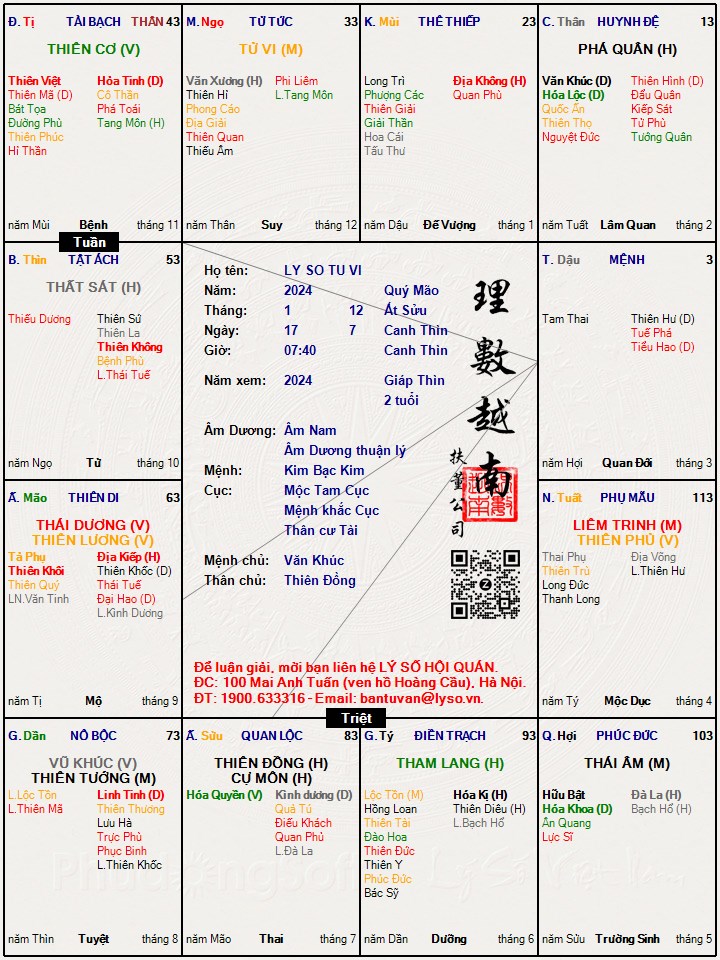 Hình ảnh