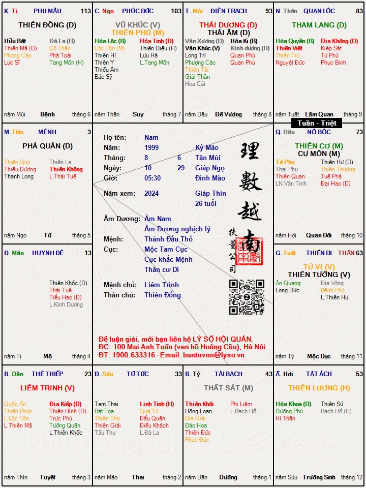 Hình ảnh