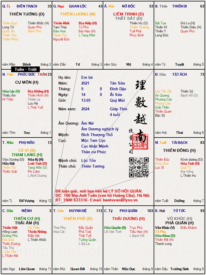 Hình ảnh