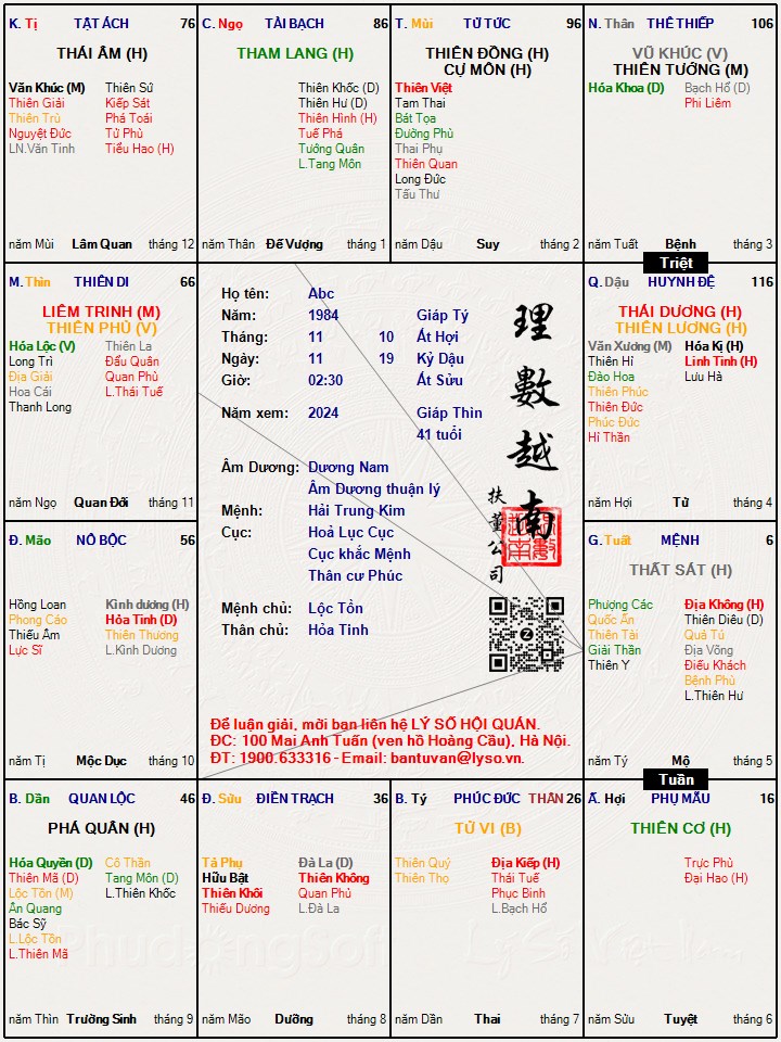 Hình ảnh