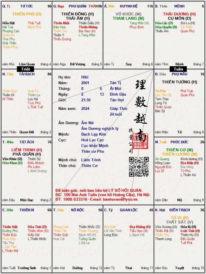 Hình ảnh