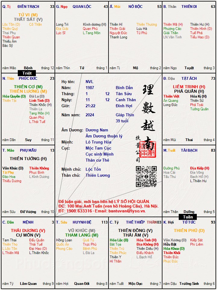 Hình ảnh