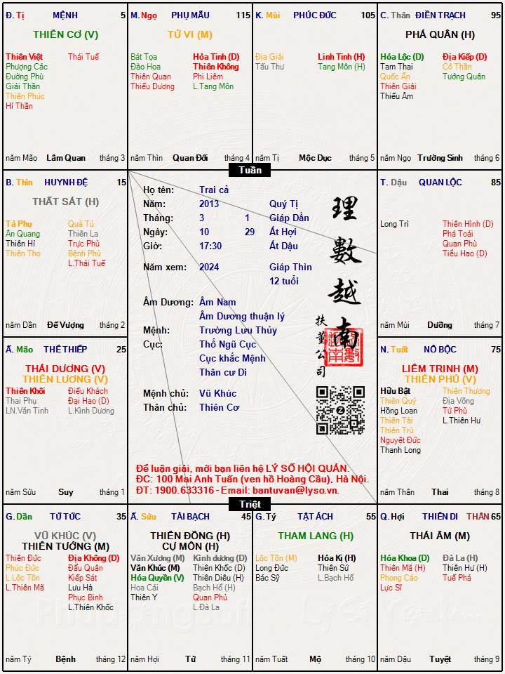Hình ảnh