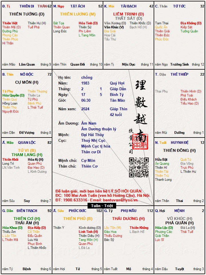 Hình ảnh