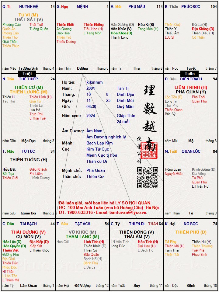 Hình ảnh