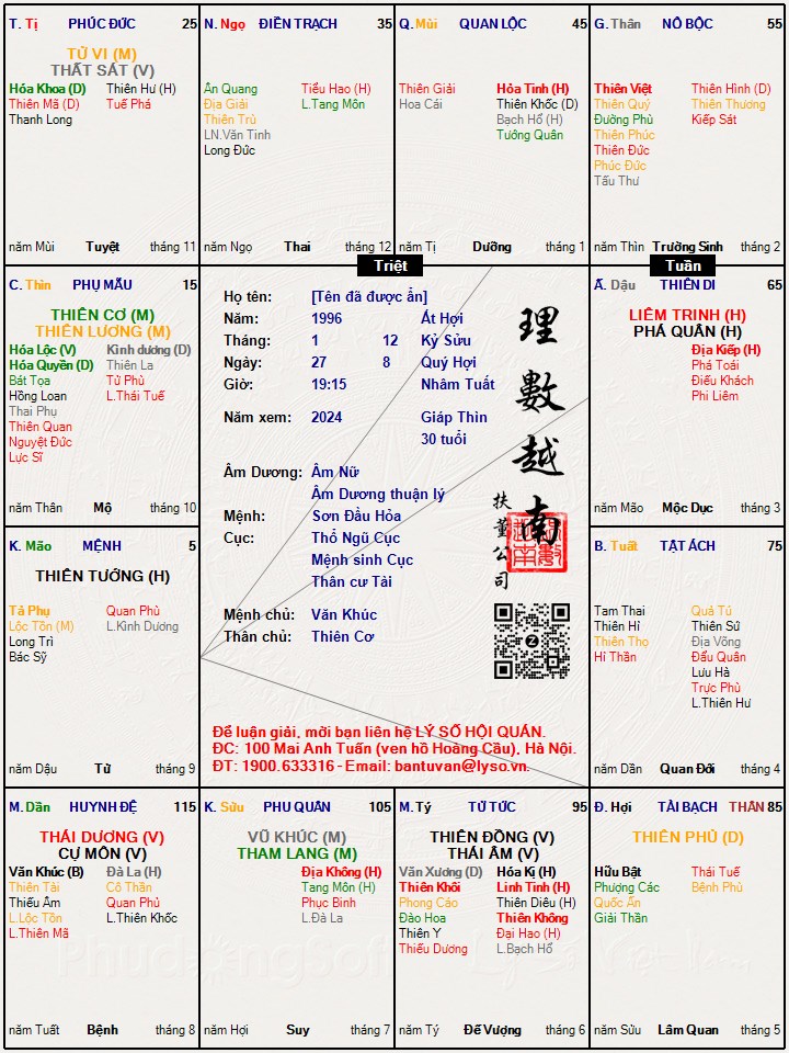 Hình ảnh