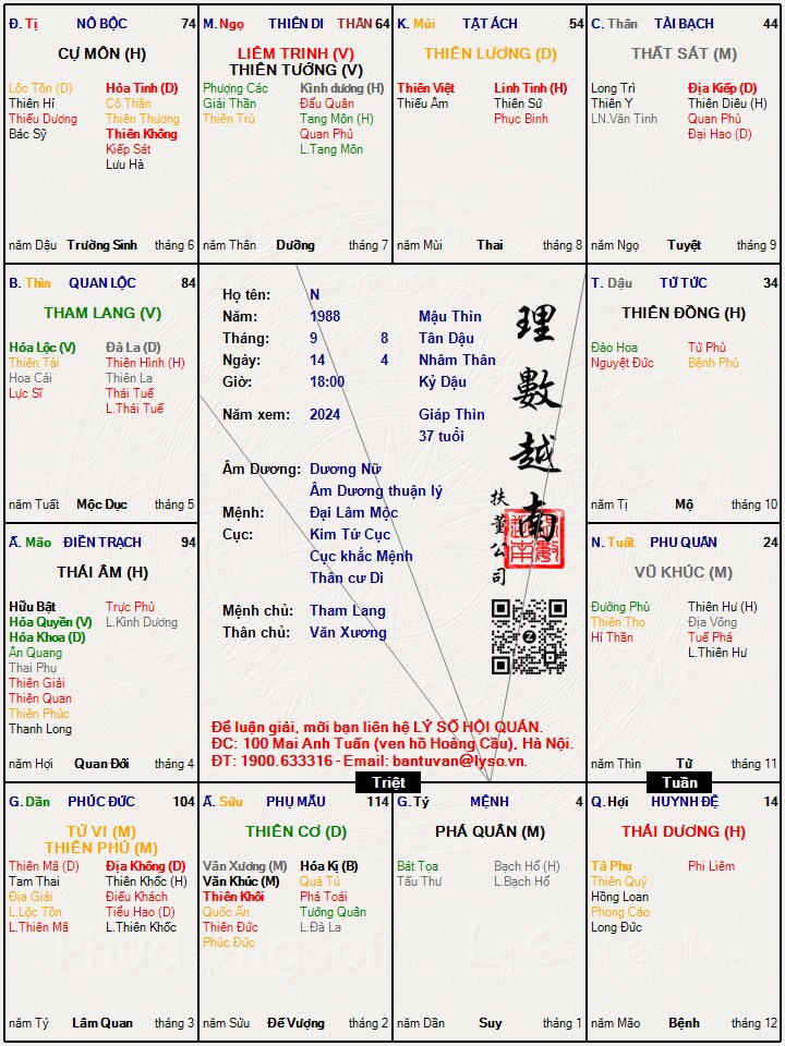 Hình ảnh