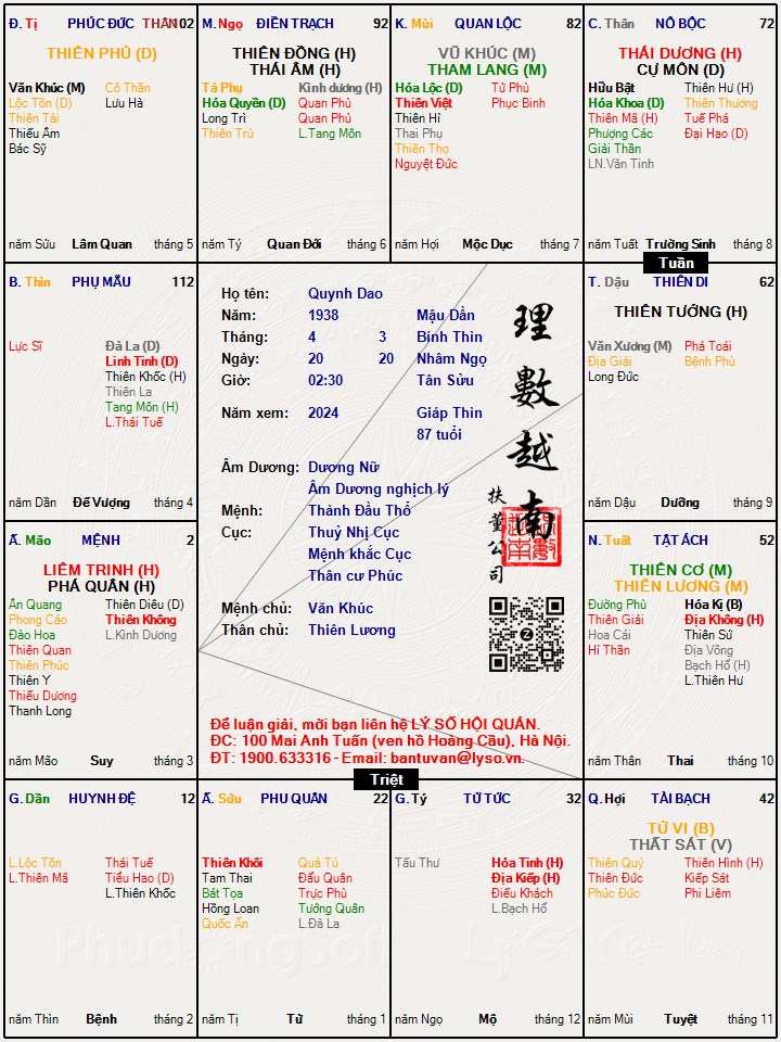 Hình ảnh