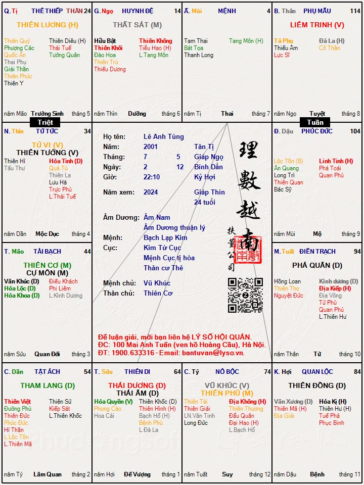 Hình ảnh