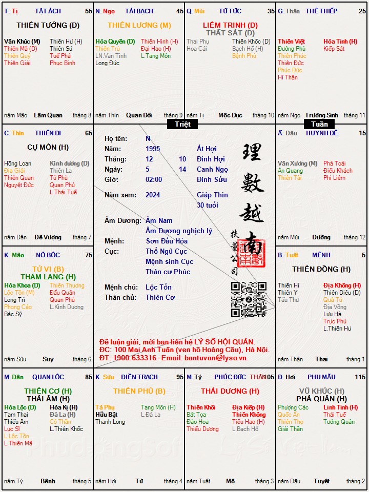 Hình ảnh