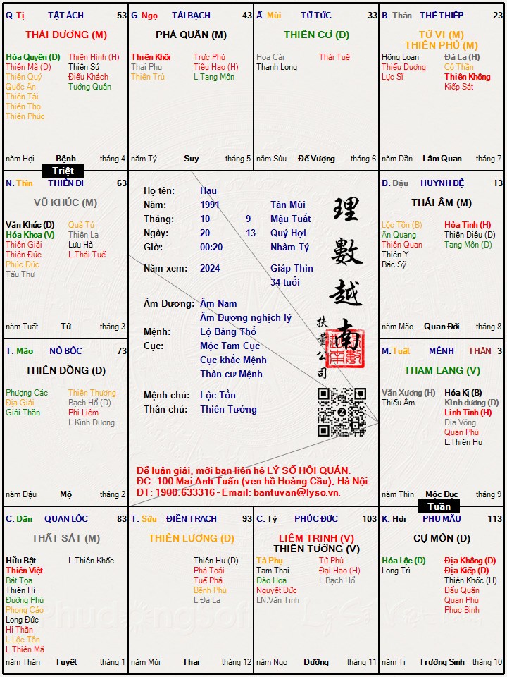 Hình ảnh