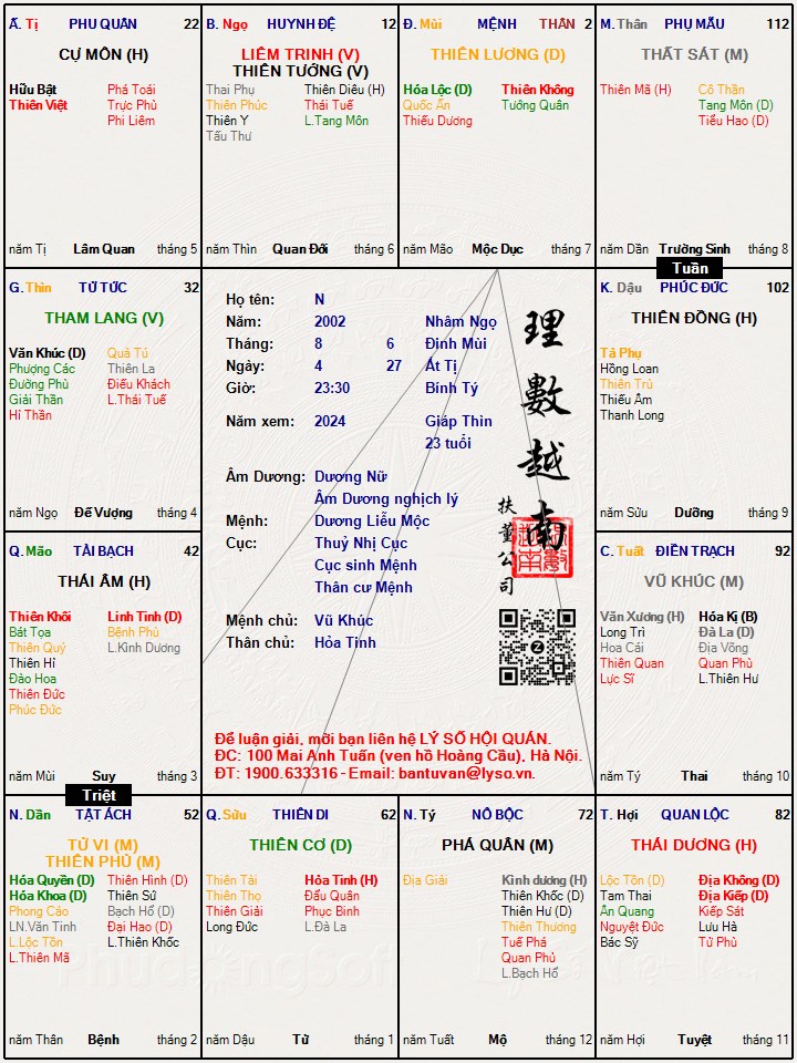 Hình ảnh